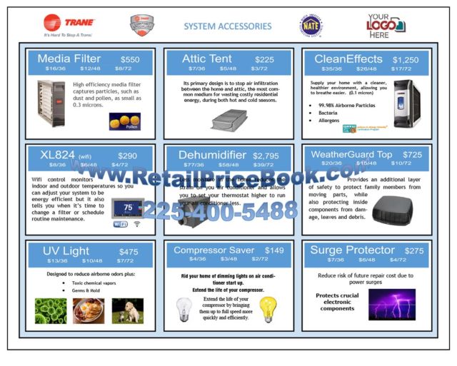 Gas Systems Accessories