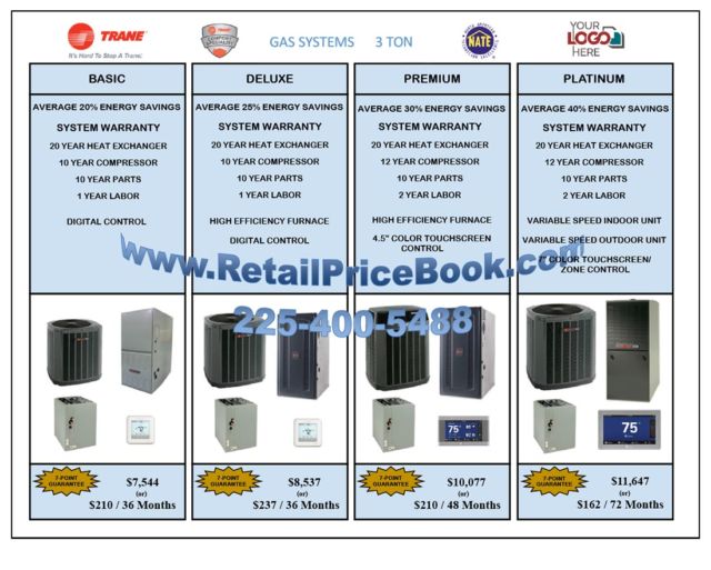 Gas Systems