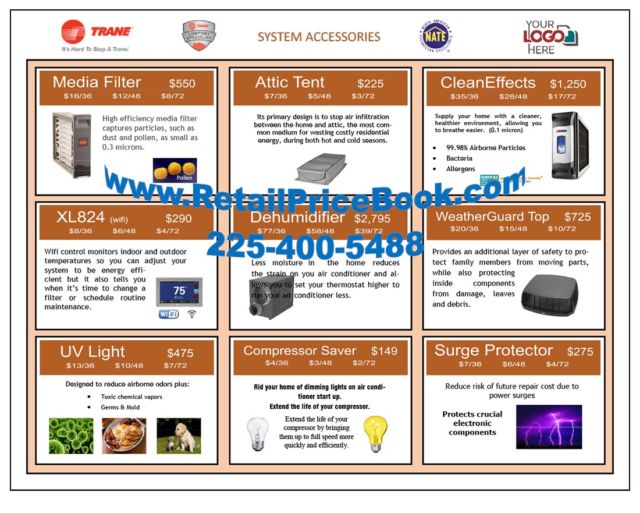 Electric System Accessories