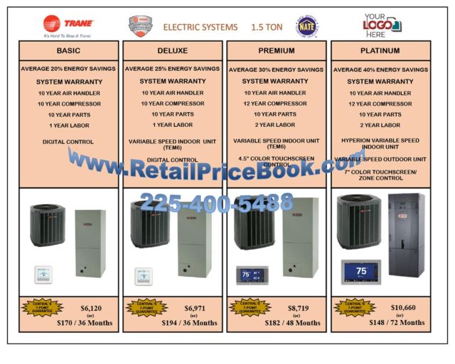 Electric Systems